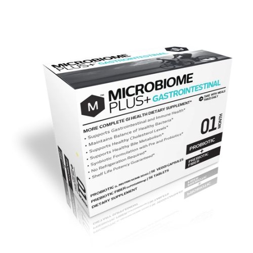 Microbiome Plus products
