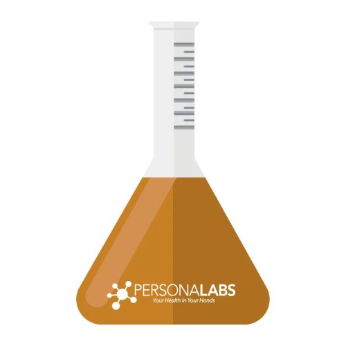 Personalabs products