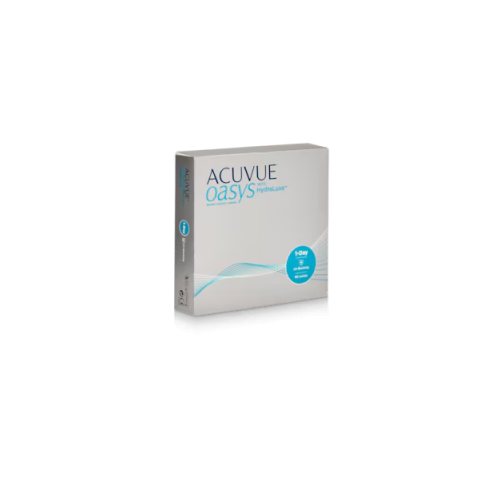 ContactsDirect products